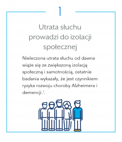Marmed_niedosluch, a zdrowie psychiczne-1 Marmed_niedosluch, a zdrowie psychiczne-1
