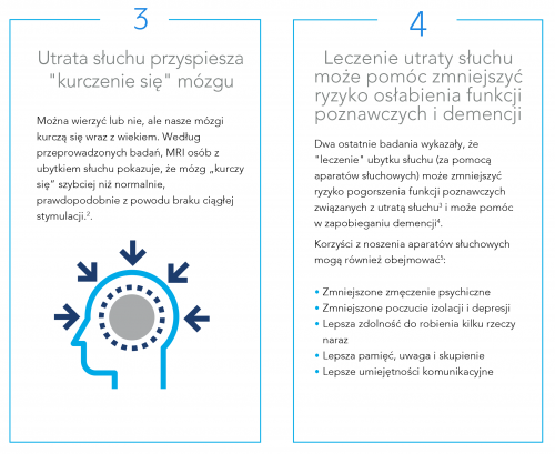 Marmed_niedosluch, a zdrowie psychiczne-3 Marmed_niedosluch, a zdrowie psychiczne-3